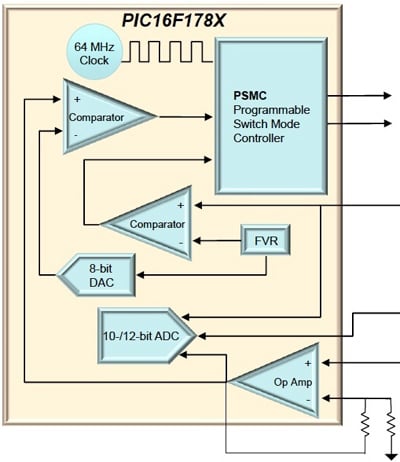 Microchip PIC16F178x
